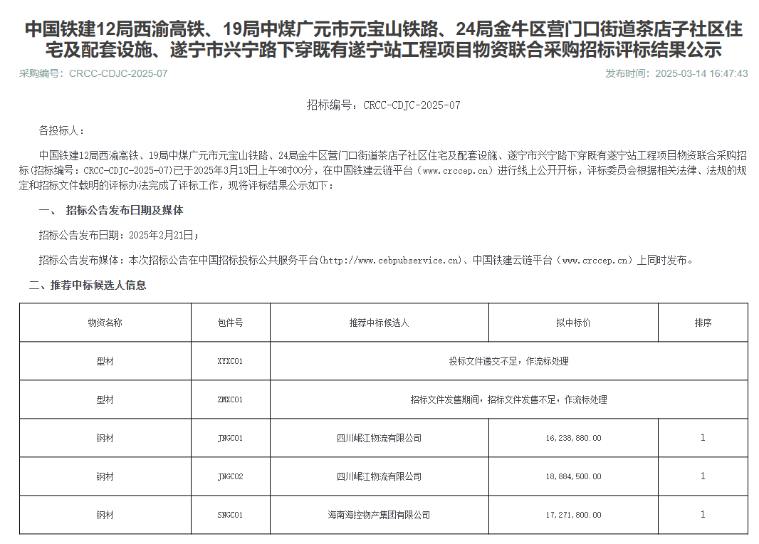 【喜訊】乘勢而上拓新局，再創(chuàng)輝煌譜新篇